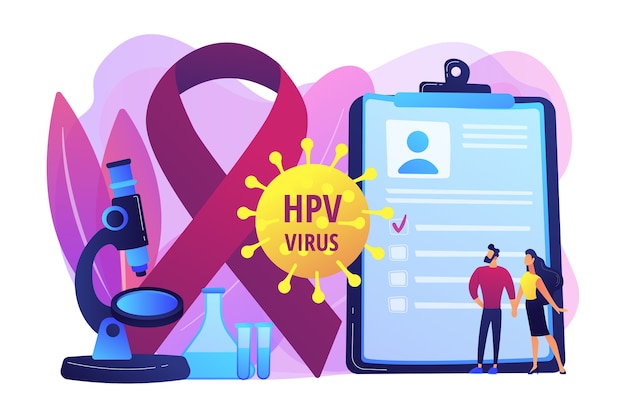 Human papillomavirus development. Disease symptom. Risk factors for HPV, HPV infection leads to cervical cancer, cervical cancer screening concept. Bright vibrant violet  isolated illustration