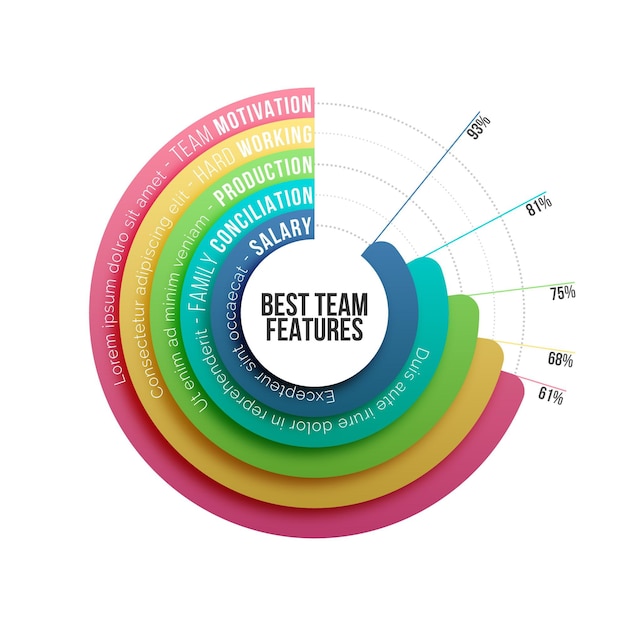 Human resource infographic concept