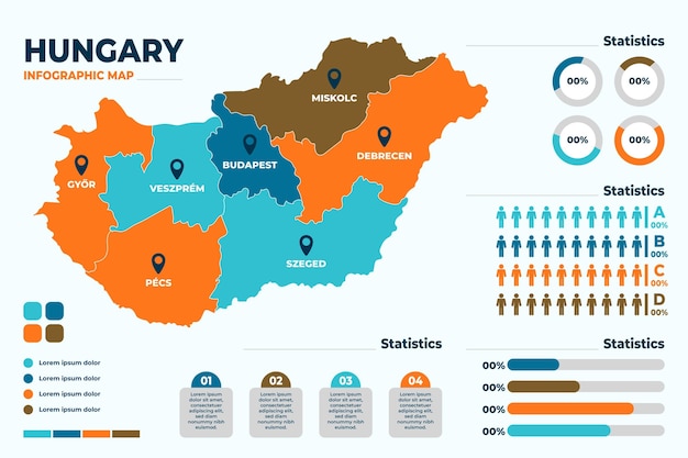 Hungary map infographics