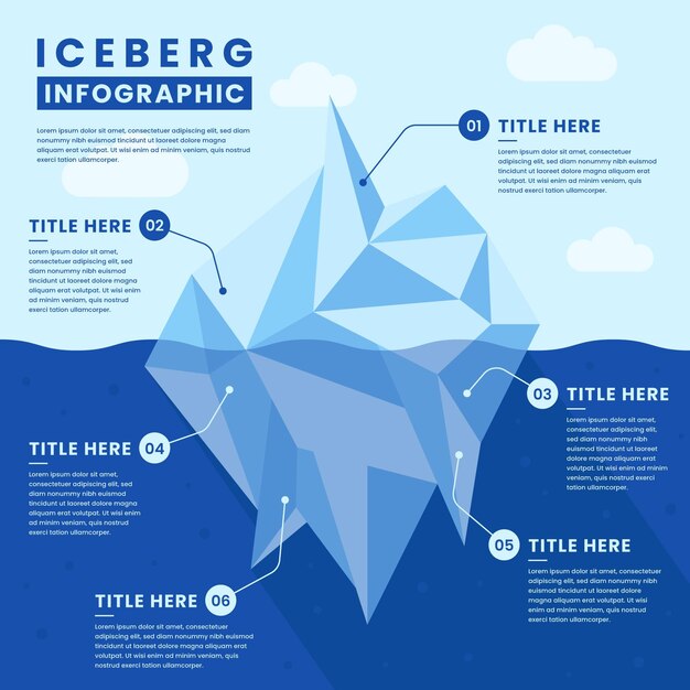 Iceberg infographic template