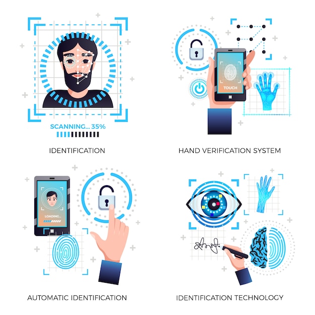 Identification technologies set with face recognition hand automatic verification technology systems isolated