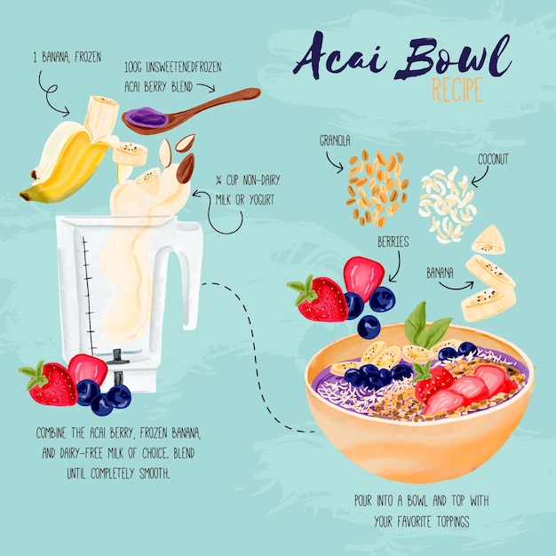 Free Vector illustrated acai bowl recipe