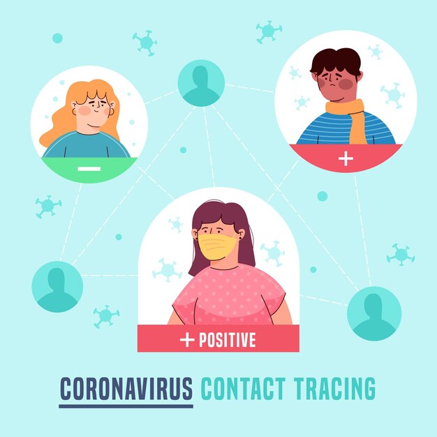 Illustrated coronavirus contact tracing concept