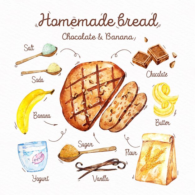 Illustrated homemade bread recipe