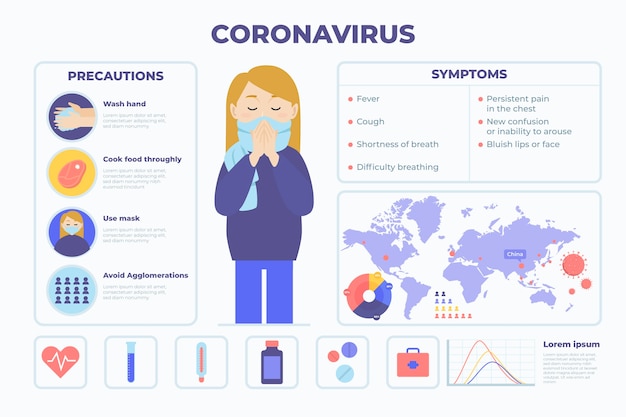 Illustrated infographic for coronavirus