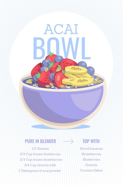 Illustration of acai bowl recipe