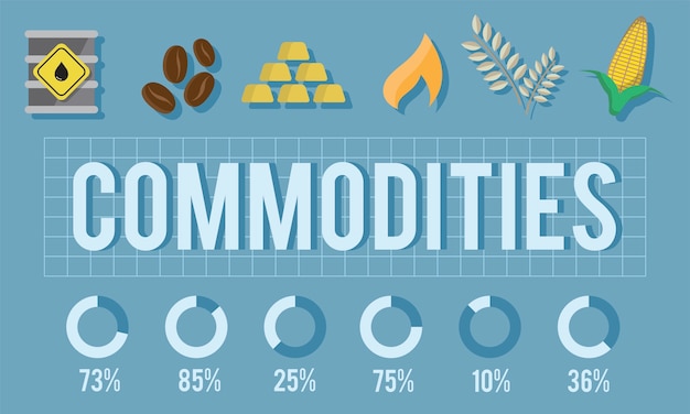 Illustration of commodities