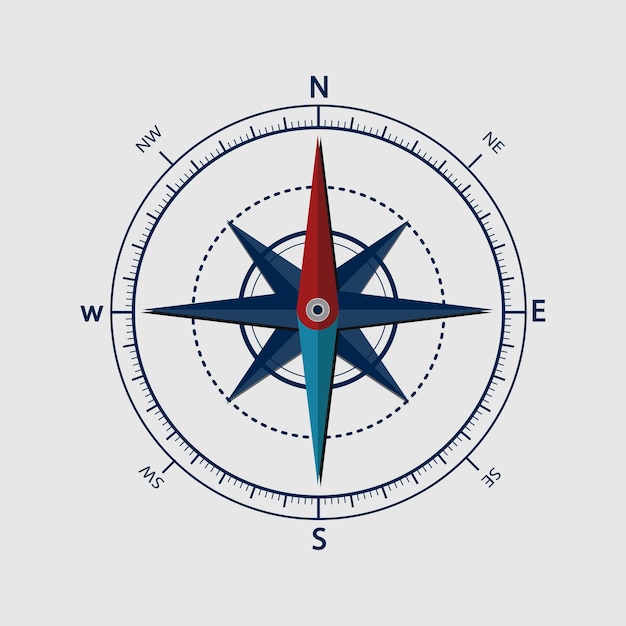 Illustration of compass