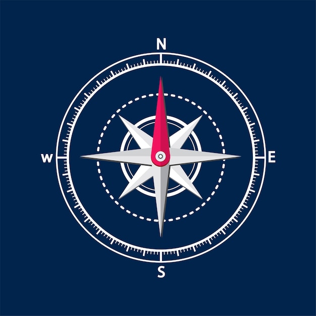 Illustration of compass