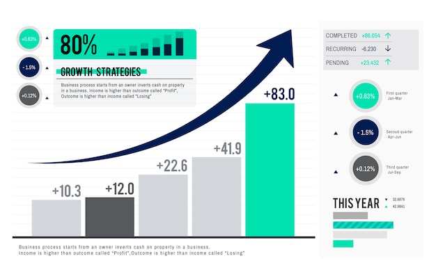 Free vector illustration of data analysis graph