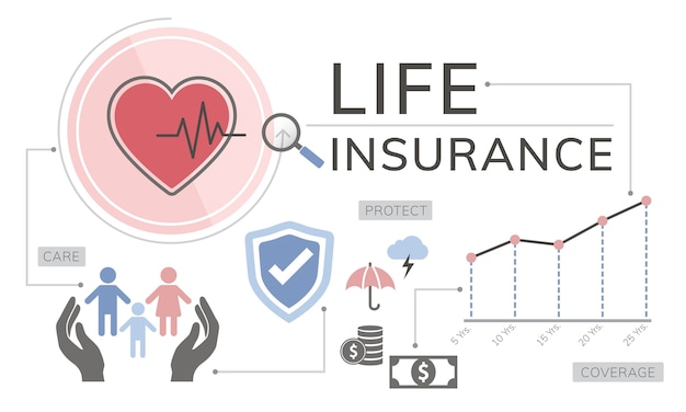 Illustration of life insurance