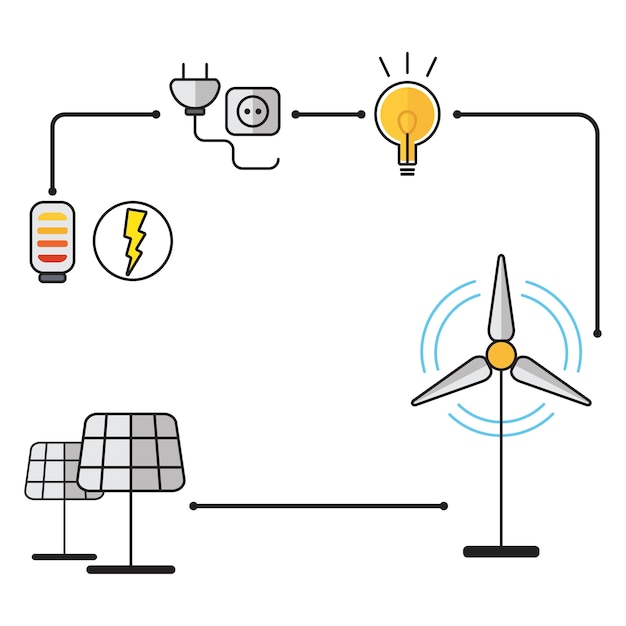 Free vector illustration of renewable resources