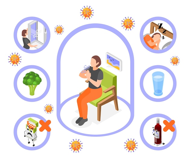 Free Vector immune system boost healthy eating sleep hydration no bad habits isometric composition vector illustration