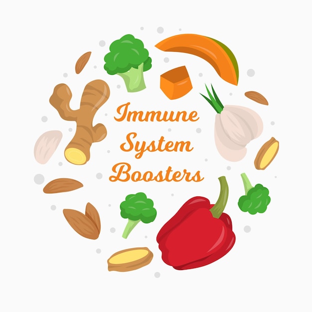 Immune system boosters