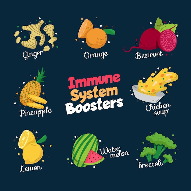 Immune system boosters