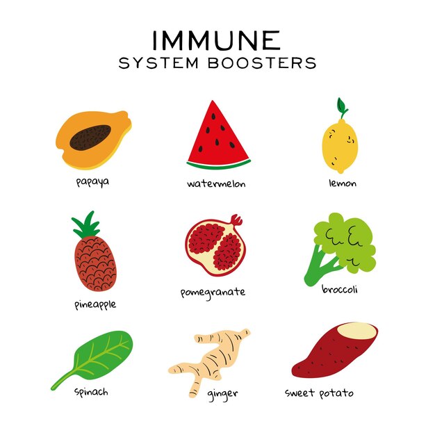 Immune system boosters