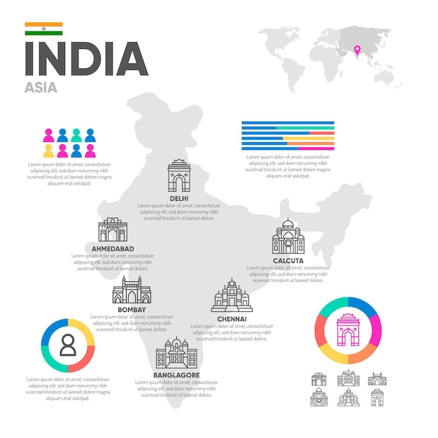 Free vector india map infographics