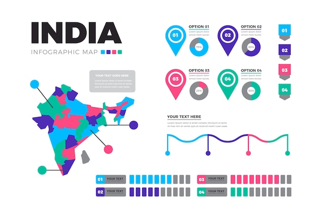 India map infographics