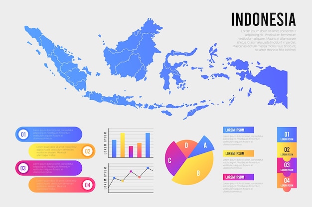 Indonesia map infographic