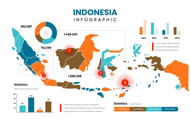 Indonesia map infographics template