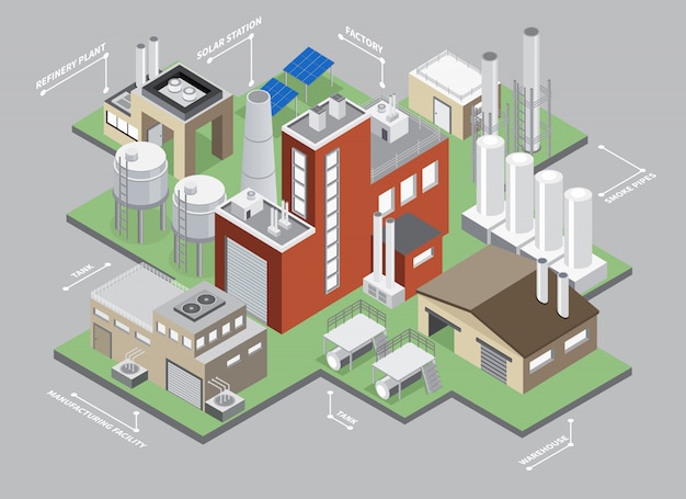 Free Vector industrial buildings isometric infographic set with factory and warehouse