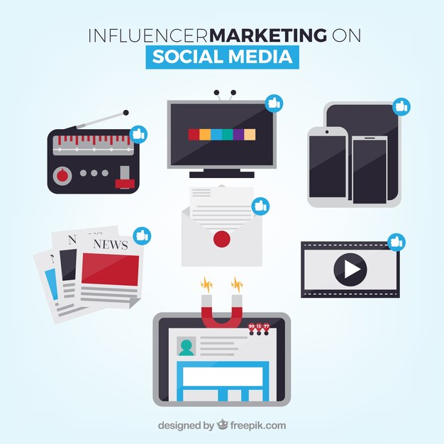 Influence marketing on social media design