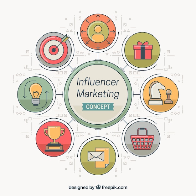 Free Vector influencer marketing infographic concept