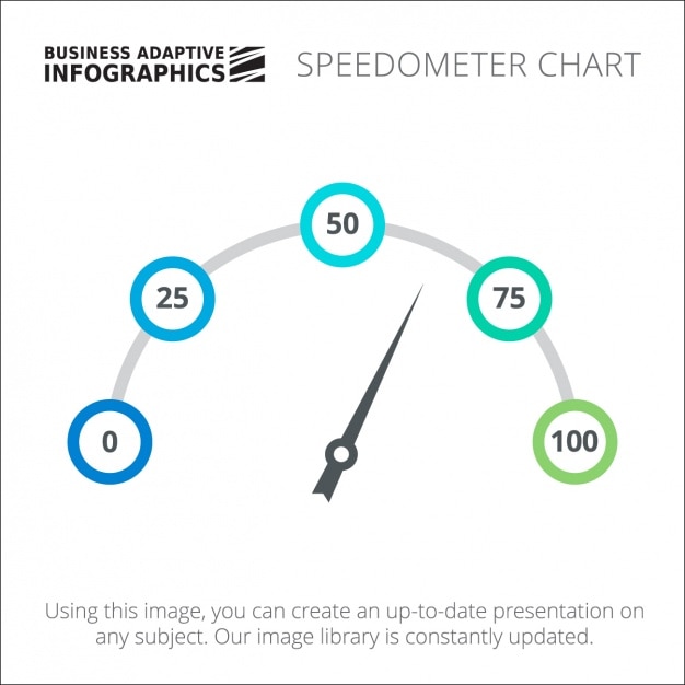 Free Vector infograhic template design