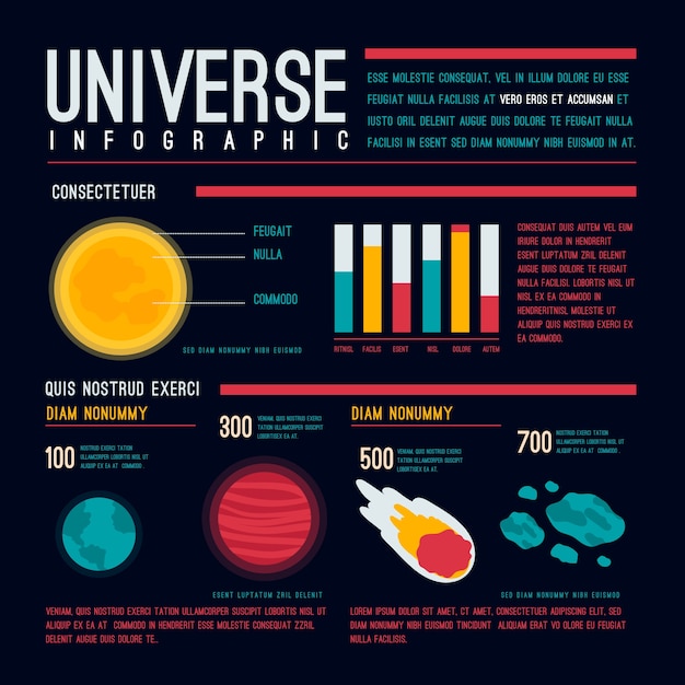 Free Vector infographic about flat universe