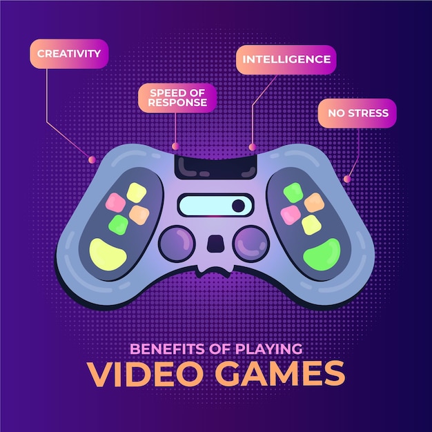 Infographic benefits of playing videogame