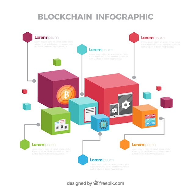 Free vector infographic blockchain concept