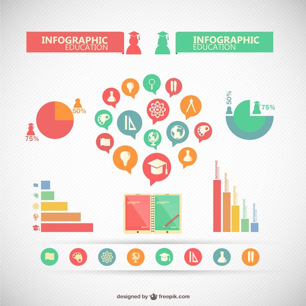 Free vector infographic collection of elements