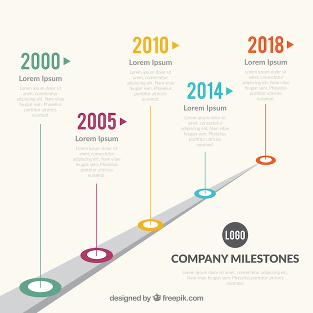 Free vector infographic company milestones concept with road