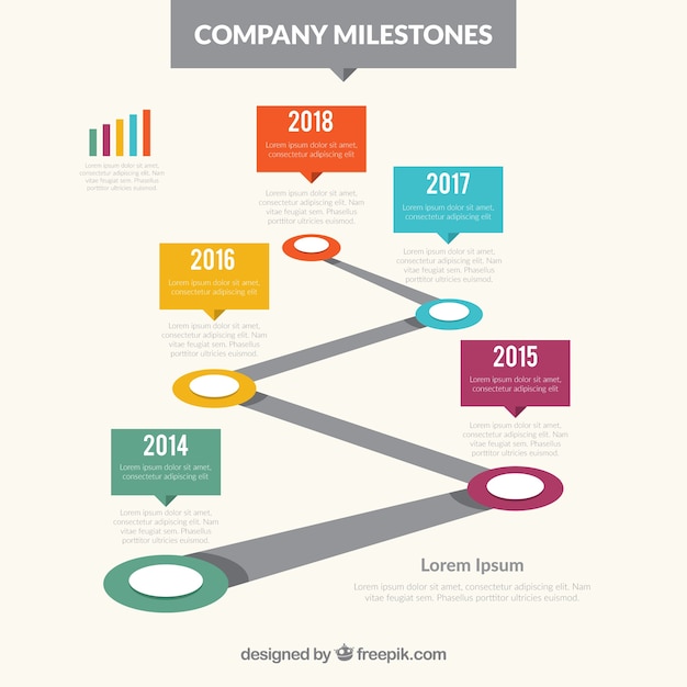 Infographic company milestones concept