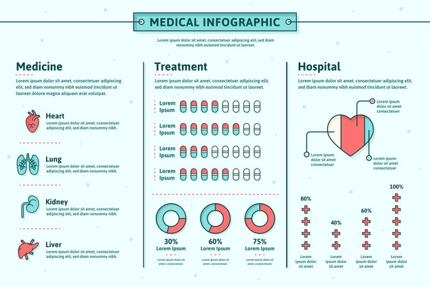 Infographic design medical field