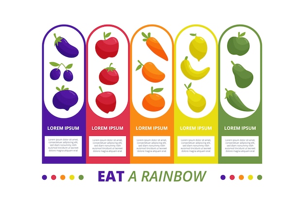 Infographic eat a rainbow style