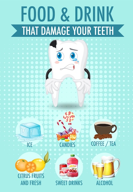 Free Vector infographic of food and drink that damage your teeth