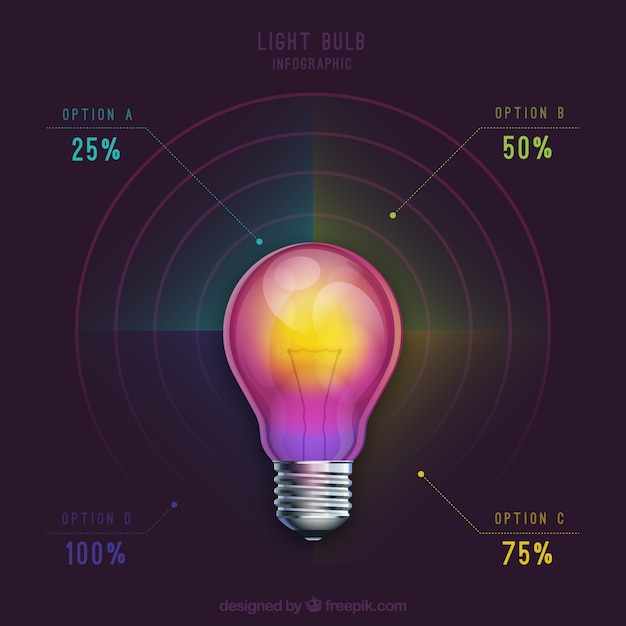 Free Vector infographic light bulb