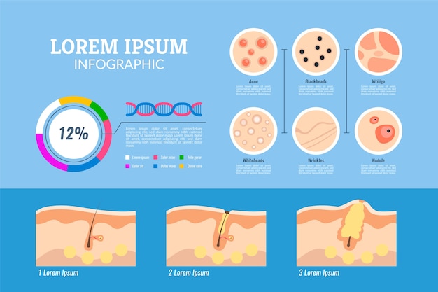 Free vector infographic medical healthcare