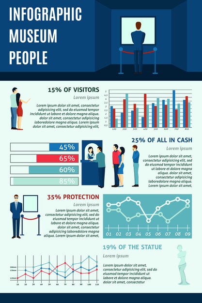 Infographic People Visiting Museums 