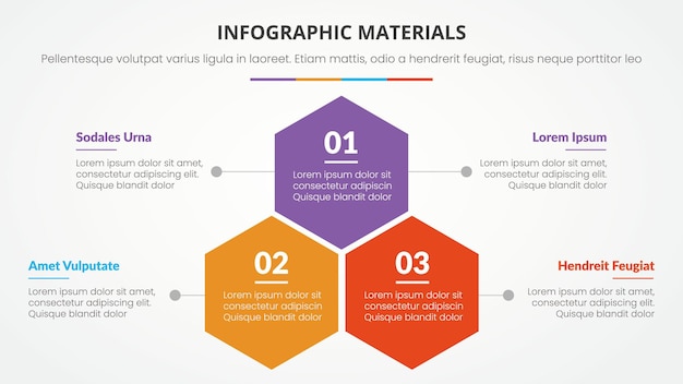 Infographic slide presentation template with modern flat style color with hexagon or hexagonal shape