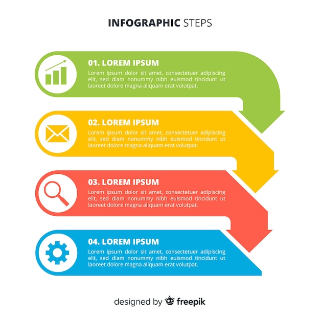 Infographic steps