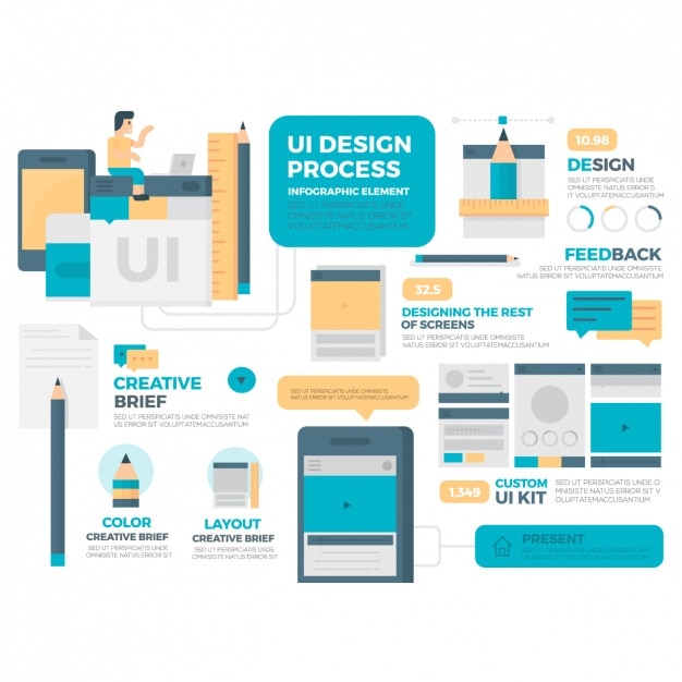 Infographic template design