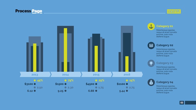 Free vector infographic template design