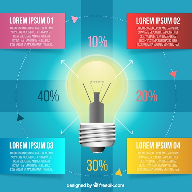 Infographic template of energy savings