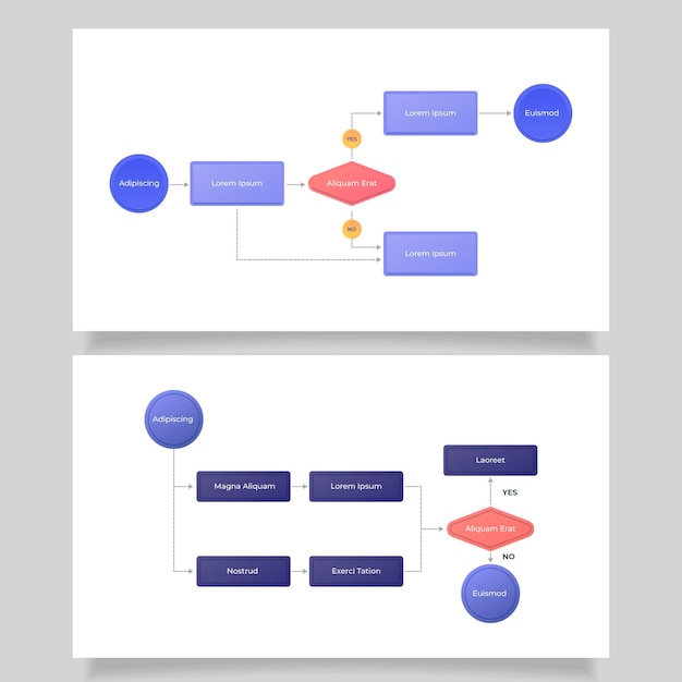 Free Vector infographic template for flow diagram