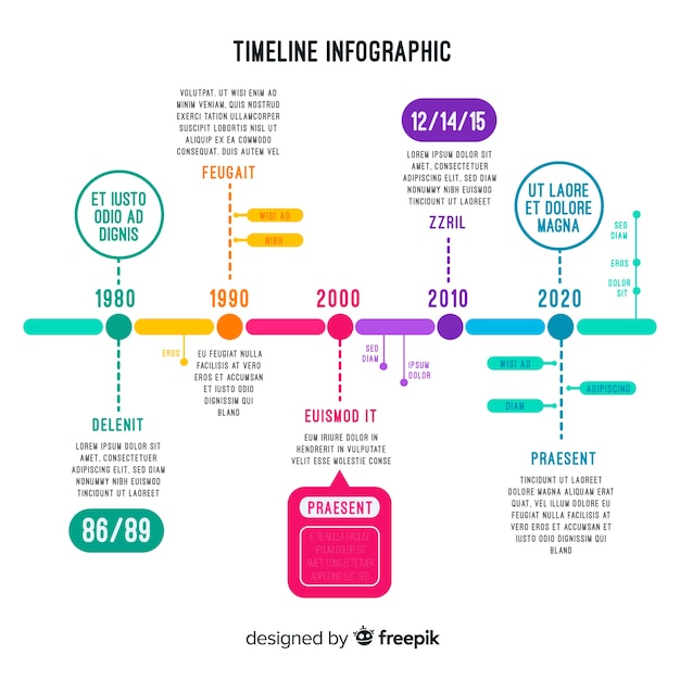 Infographic template with timeline concept