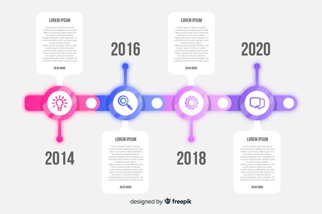 Infographic template with timeline concept