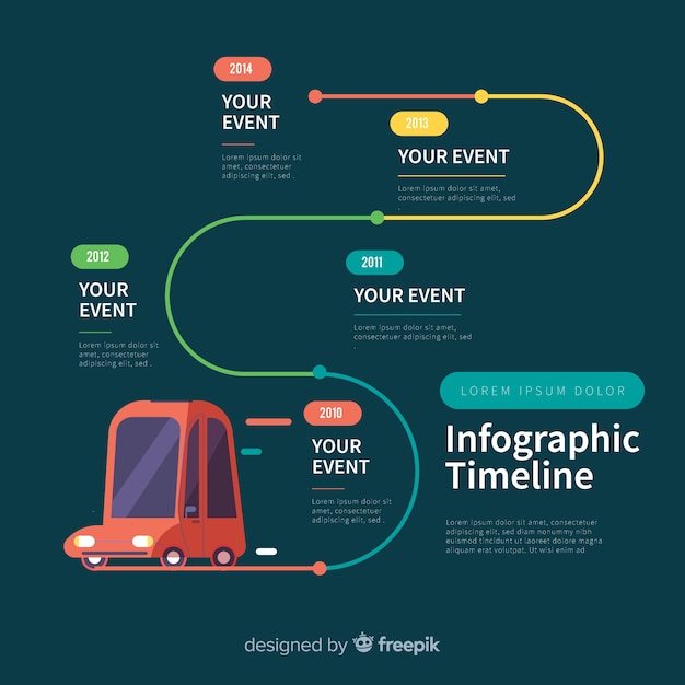 Infographic timeline concept