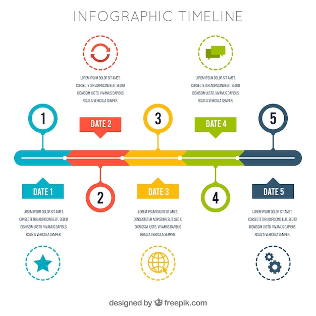 Infographic timeline design